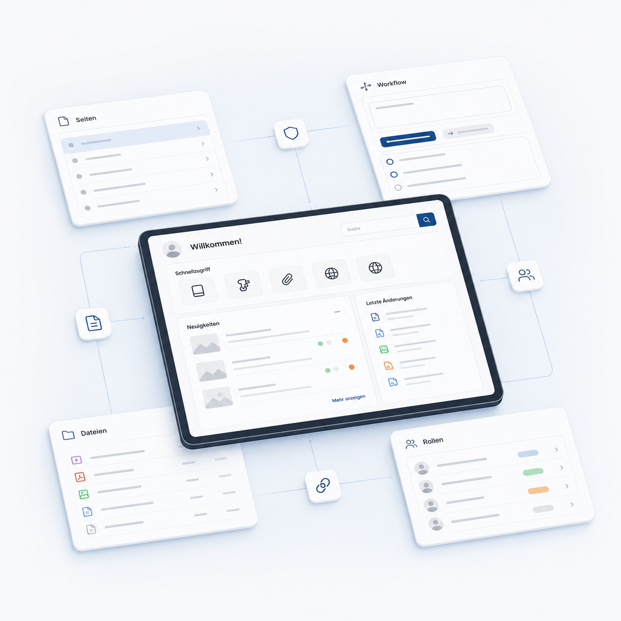 KNOW&SHARE Dashboard